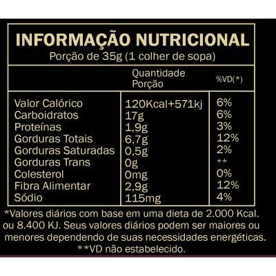 Farofa Nutritiva Mix de Castanhas + Uvas Passas