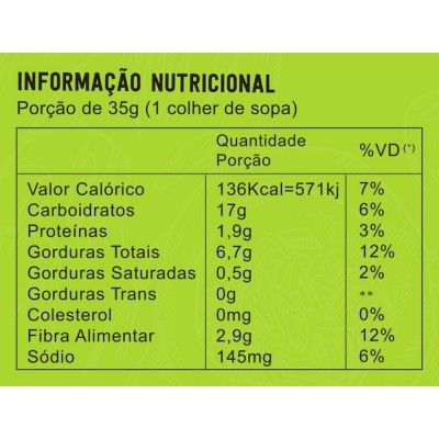 Farofa Nutritiva Sem Glúten